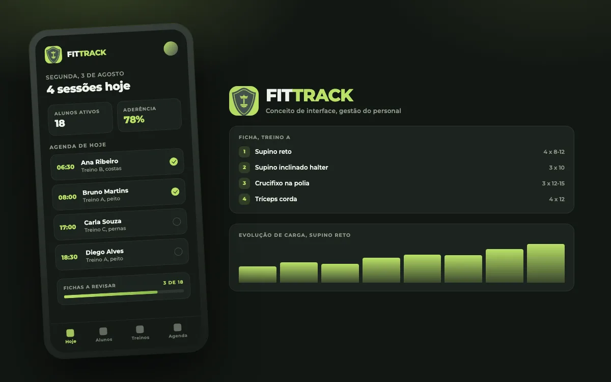 Conceito de interface do FitTrack: agenda do dia com as sessões dos alunos, ficha de treino e evolução de carga